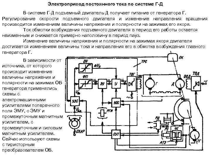 Схемы электроприводов постоянного тока. Структурная схема тиристорного электропривода постоянного тока. Электропривод постоянного тока схема. Схема автоматической системы управления шахтной подъёмной установки. Электропривод с двигателем постоянного тока.