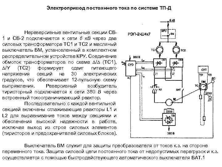 Типы коммутаторов по конструктивному исполнению