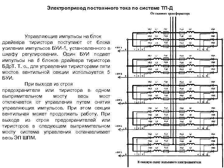 Тп д