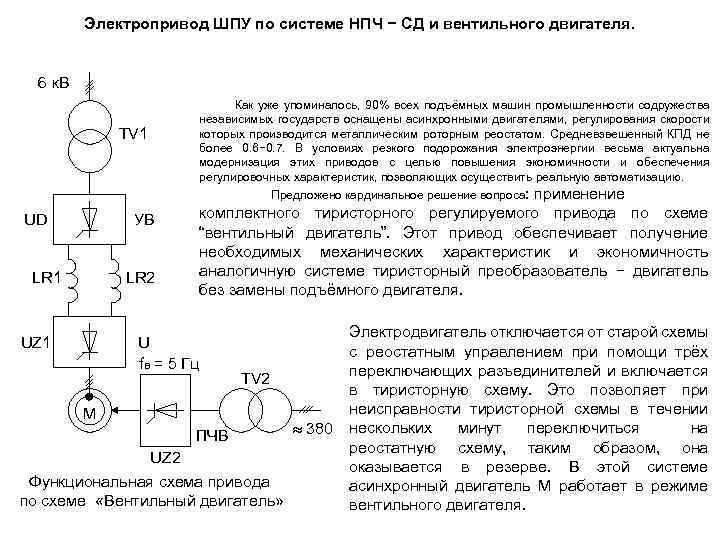 Электропривод ШПУ по системе НПЧ − СД и вентильного двигателя. 6 к. В Как