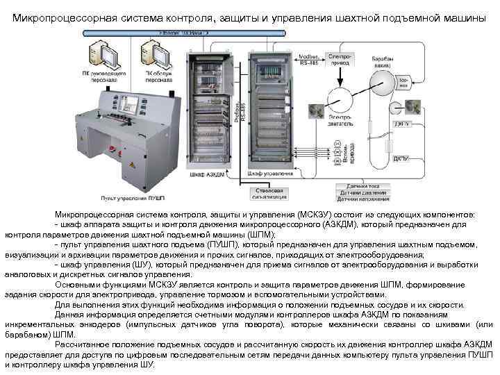 Контроль защиты