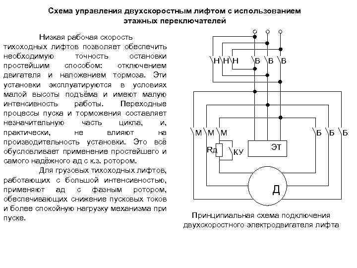 Шкаф управления лифтом схема