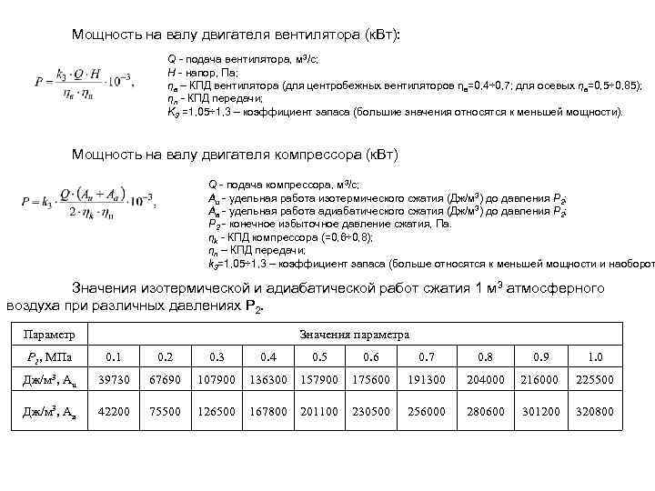 Вентилятор двигатель мощность