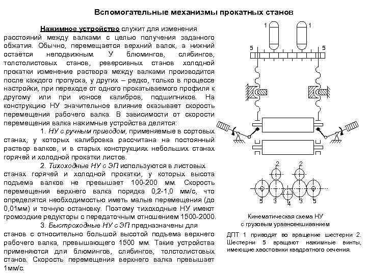 Сортовой стан схема