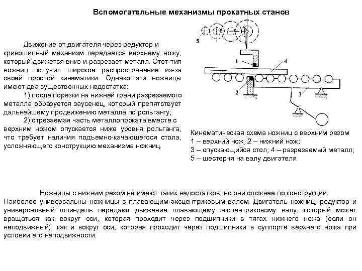 Схема металлургического производства