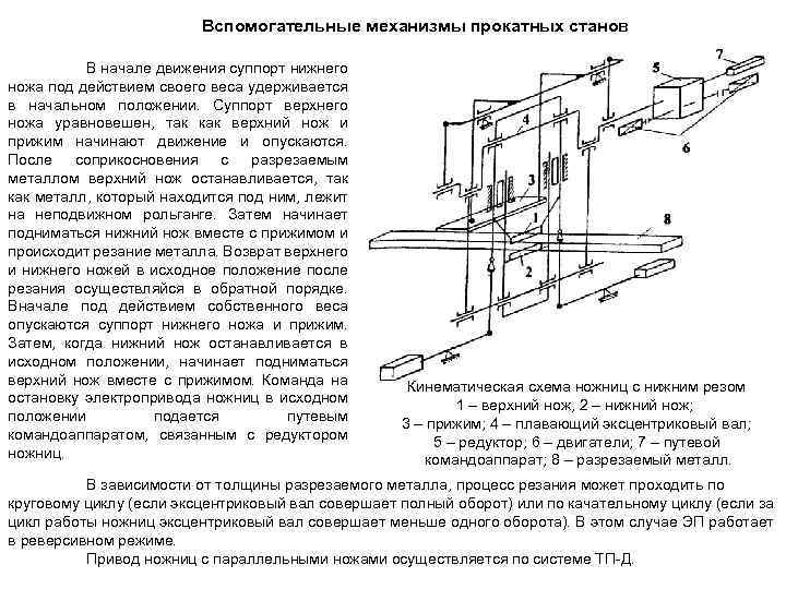 Скрип суппорта при движении