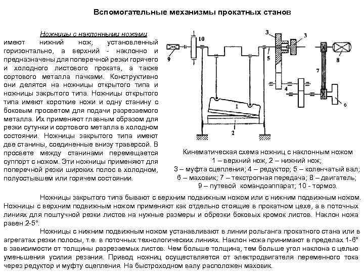 Вспомогательные механизмы прокатных станов Ножницы с наклонными ножами имеют нижний нож, установленный горизонтально, а