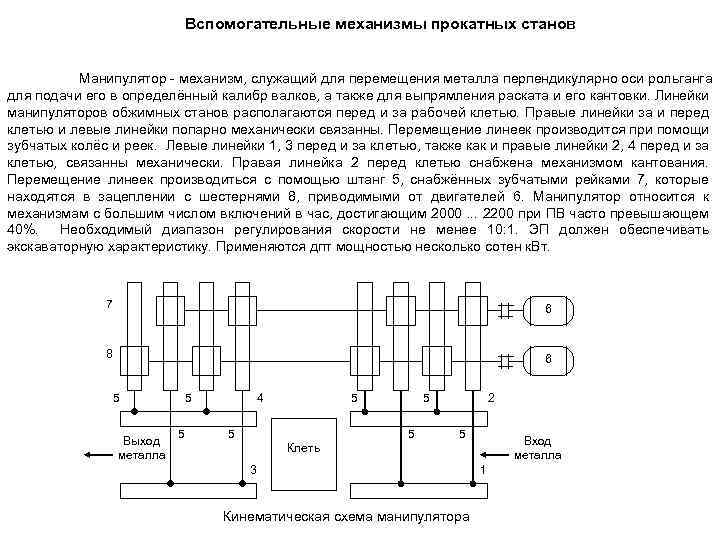 Схема распределения сырья