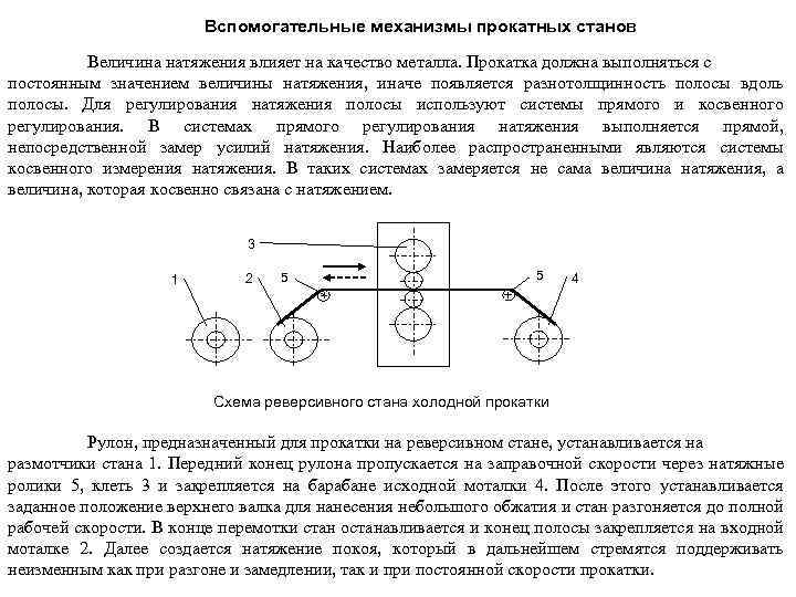 Величина натяжения. Функциональная схема системы натяжения полосы. Усилие прокатки. Скорость прокатки. Момент прокатки.