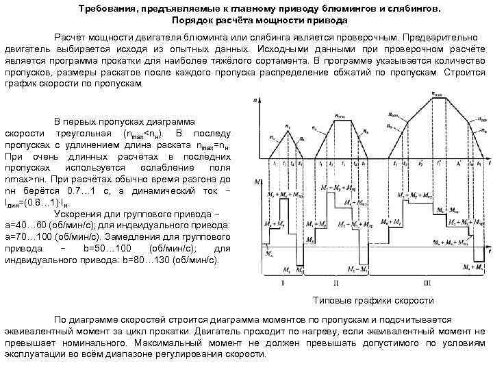 Схема металлургического производства