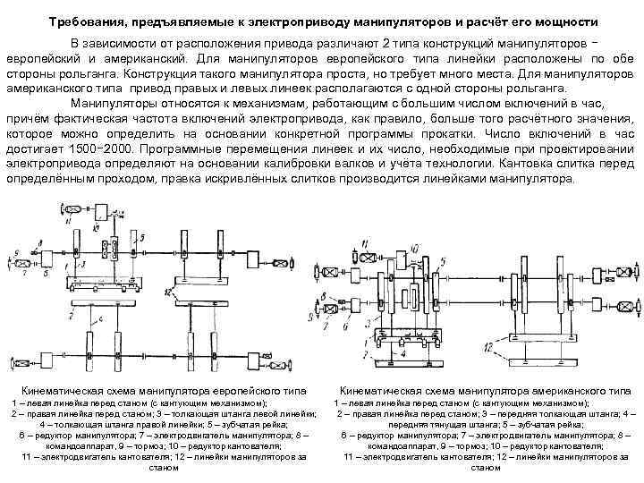 Схема металлургического производства