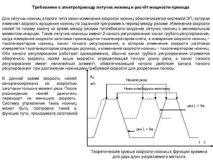 Схема металлургического производства