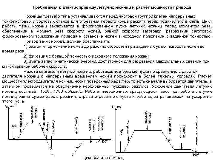 Требования к электроприводу летучих ножниц и расчёт мощности привода Ножницы третьего типа устанавливаются перед