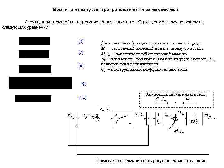 Из каких элементов состоит структурная схема электропривода