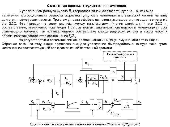 Однозонная система регулирования натяжения С увеличением радиуса рулона Rp возрастает линейная скорость рулона. Так