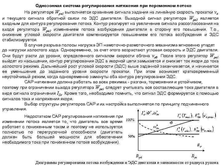 Однозонная система регулирования натяжения при переменном потоке На регуляторе Wpe 2 выполняется сравнение сигнала