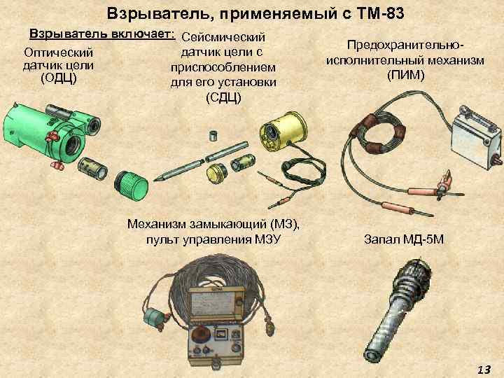 Взрыватель, применяемый с ТМ-83 Взрыватель включает: Сейсмический датчик цели с Оптический датчик цели приспособлением