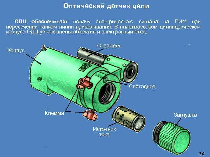 Оптический датчик цели ОДЦ обеспечивает подачу электрического сигнала на ПИМ при пересечении танком линии