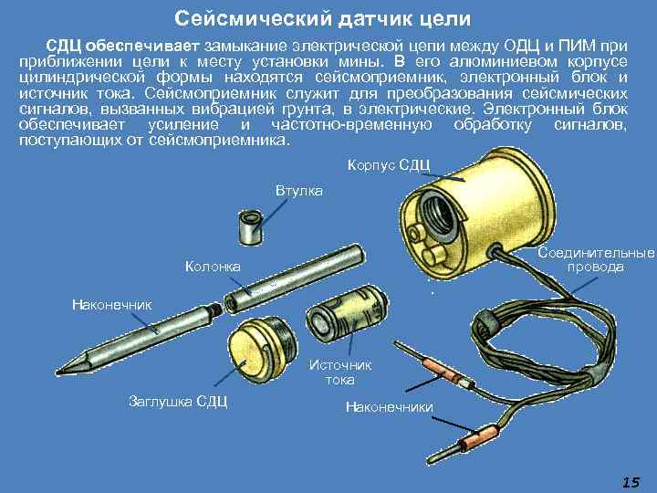 Сейсмический датчик цели СДЦ обеспечивает замыкание электрической цепи между ОДЦ и ПИМ приближении цели