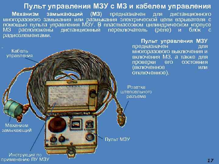 Пульт управления МЗУ с МЗ и кабелем управления Механизм замыкающий (МЗ) предназначен для дистанционного