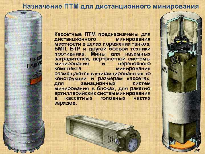 Назначение ПТМ для дистанционного минирования Кассетные ПТМ предназначены для дистанционного минирования местности в целях