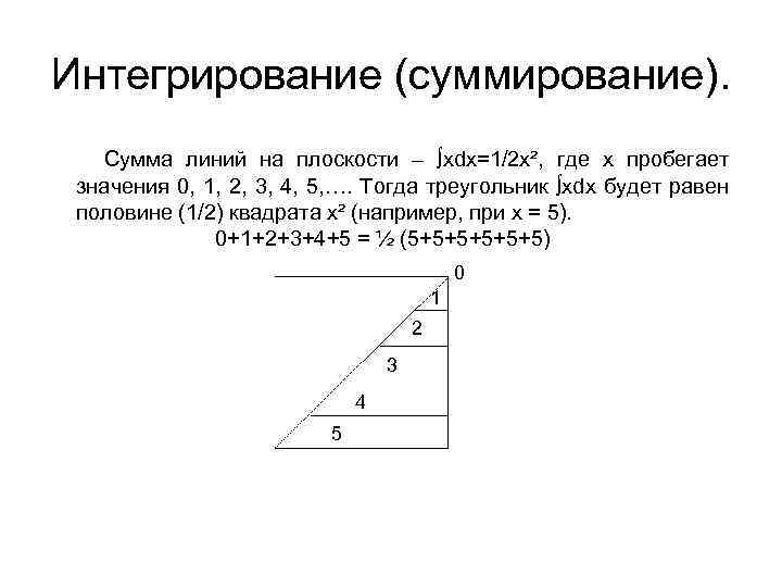 Интегрирование (суммирование). Сумма линий на плоскости – ∫xdx=1/2 x², где х пробегает значения 0,