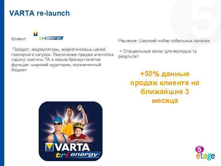VARTA re-launch Клиент: Решение: Широкий набор кабельных каналов Продукт: аккумуляторы, маркетинговых целей: повторного запуска.