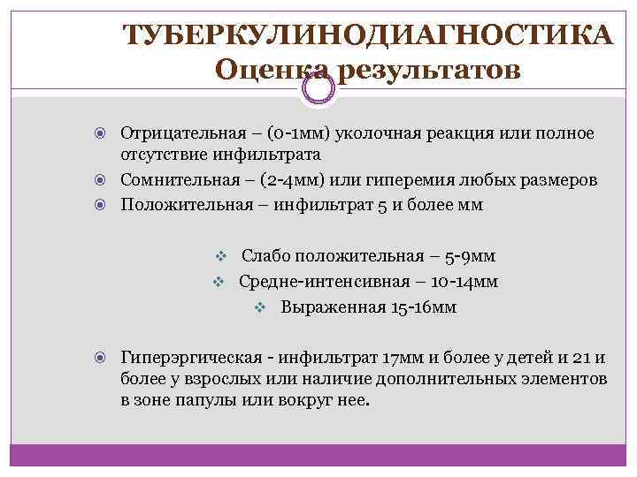 ТУБЕРКУЛИНОДИАГНОСТИКА Оценка результатов Отрицательная – (0 -1 мм) уколочная реакция или полное отсутствие инфильтрата