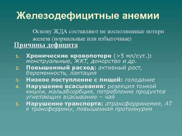 Железодефицитные анемии Основу ЖДА составляют не восполненные потери железа (нормальные или избыточные) Причины дефицита