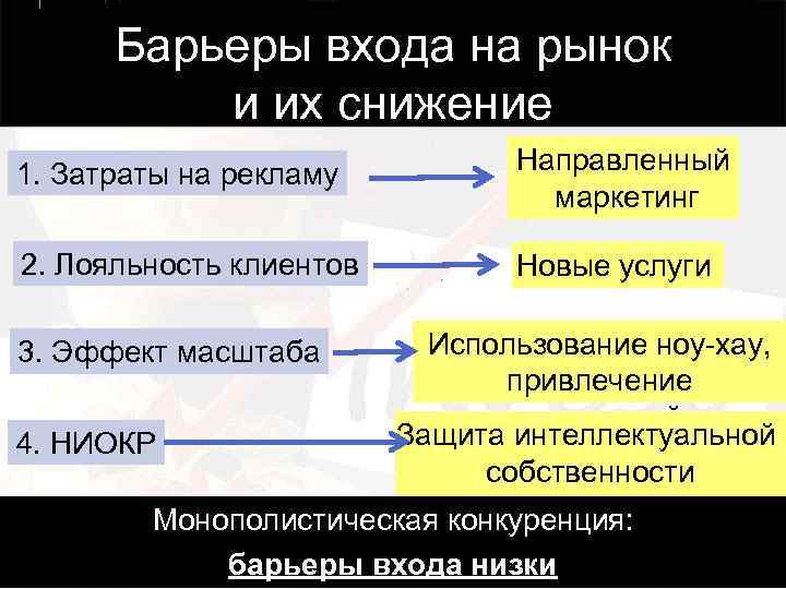 Барьеры входа на рынок и их снижение 1. Затраты на рекламу Направленный маркетинг 2.