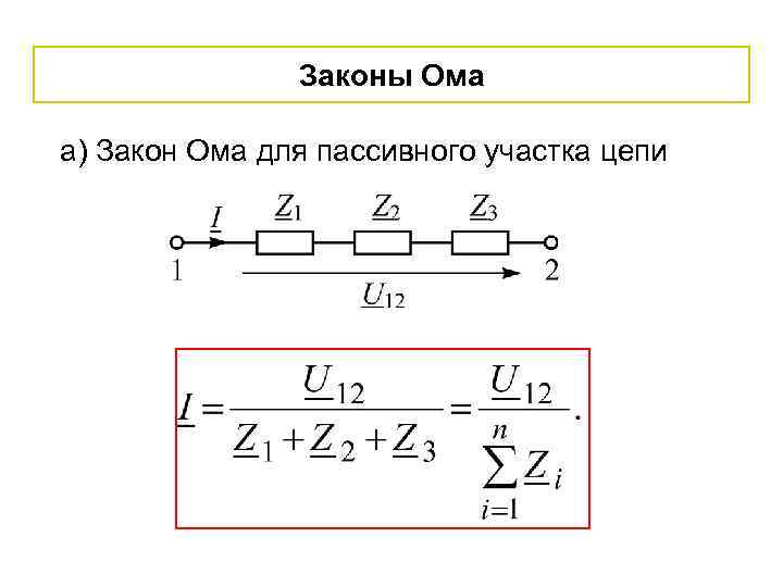 Законы Ома а) Закон Ома для пассивного участка цепи 