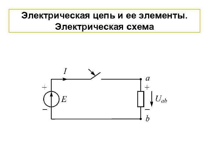 Электрическая цепь и ее элементы. Электрическая схема 