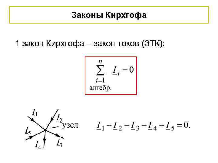 Законы Кирхгофа 1 закон Кирхгофа – закон токов (ЗТК): 