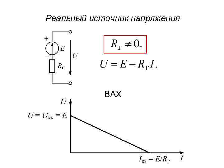 Реальный источник напряжения ВАХ 