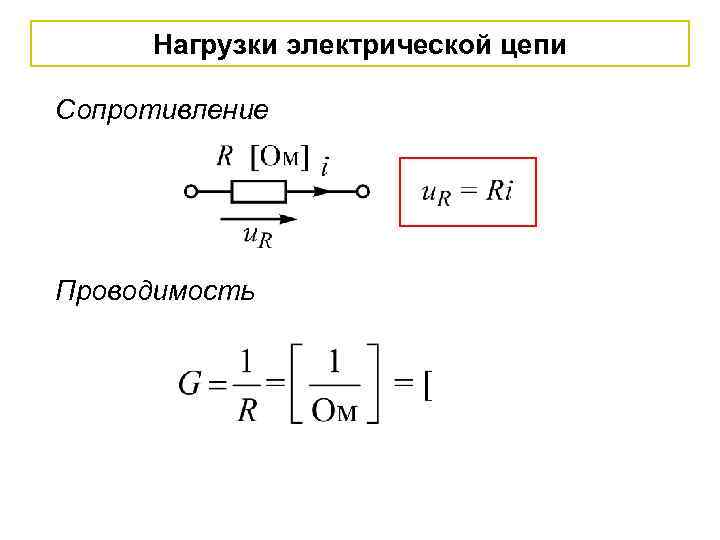 Нагрузки электрической цепи Сопротивление Проводимость 