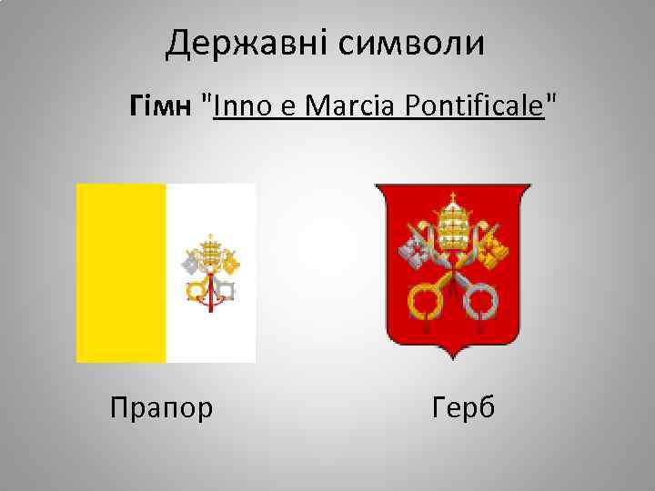 Державні символи Гімн 