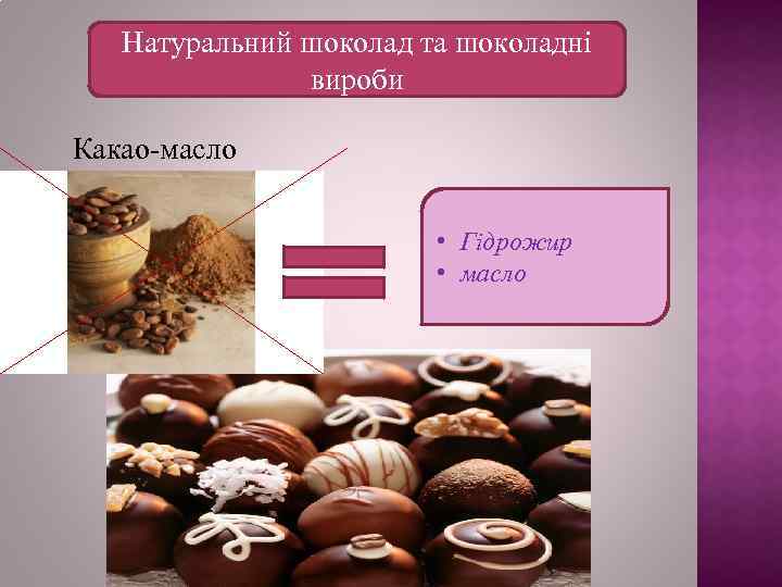 Натуральний шоколад та шоколадні вироби Какао-масло • Гідрожир • масло 