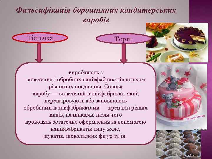 Фальсифікація борошняних кондитерських виробів Тістечка Торти виробляють з випечених і обробних напівфабрикатів шляхом різного