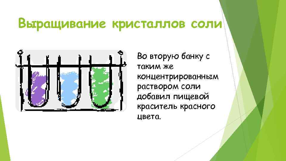 Выращивание кристаллов соли Во вторую банку с таким же концентрированным раствором соли добавил пищевой