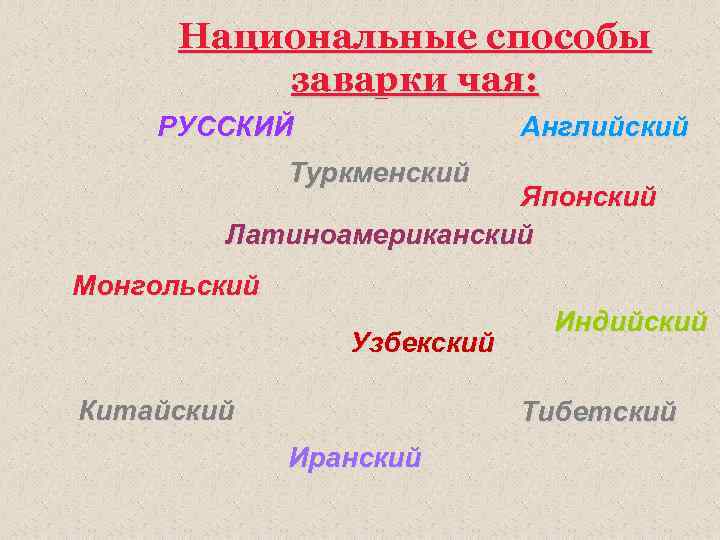 Национальные способы заварки чая: РУССКИЙ Английский Туркменский Японский Латиноамериканский Монгольский Узбекский Китайский Индийский Тибетский