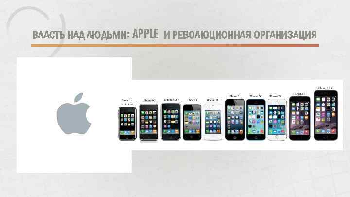 ВЛАСТЬ НАД ЛЮДЬМИ: APPLE И РЕВОЛЮЦИОННАЯ ОРГАНИЗАЦИЯ 
