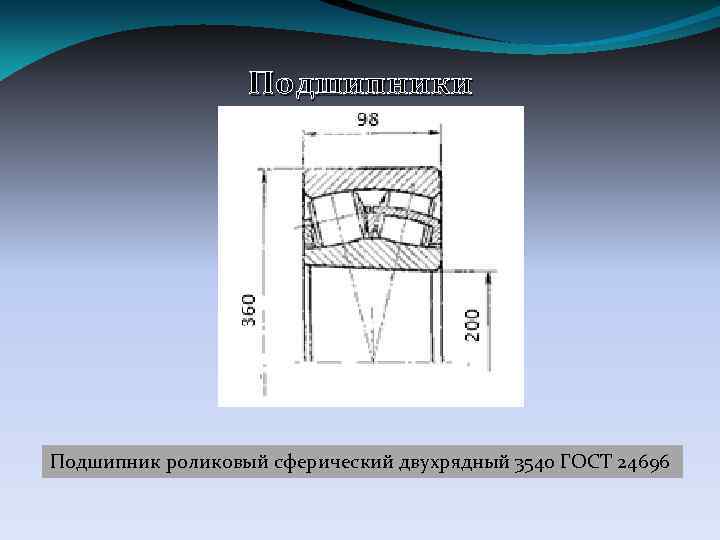 Подшипники Подшипник роликовый сферический двухрядный 3540 ГОСТ 24696 