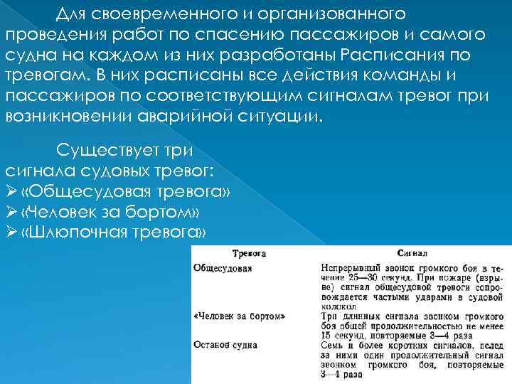 Для своевременного и организованного проведения работ по спасению пассажиров и самого судна на каждом