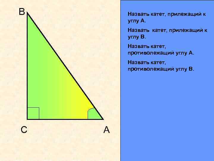 B Назвать катет, прилежащий к углу А. Назвать катет, прилежащий к углу В. Назвать