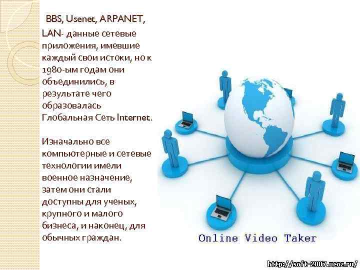 BBS, Usenet, ARPANET, LAN- данные сетевые приложения, имевшие каждый свои истоки, но к 1980