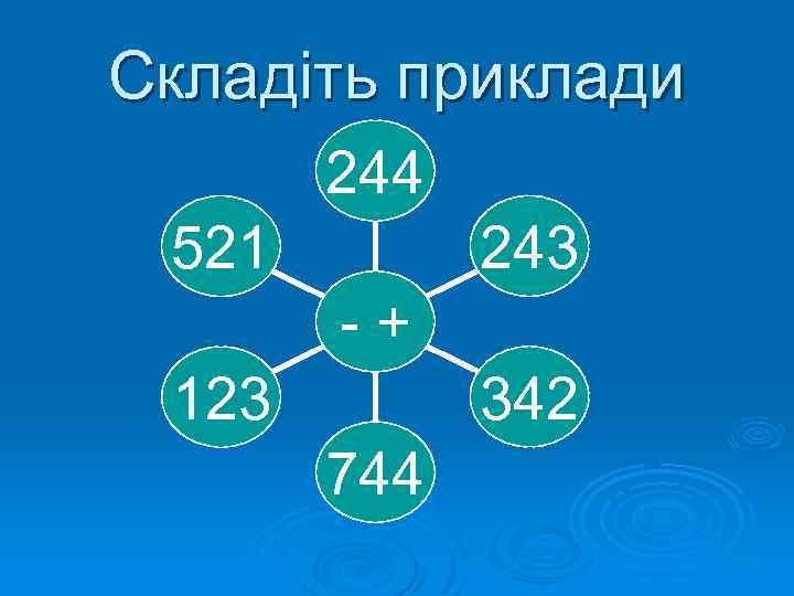 Складіть приклади 244 243 521 -+ 342 123 744 