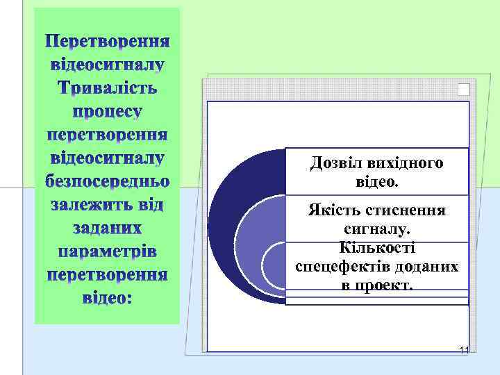Дозвіл вихідного відео. Якість стиснення сигналу. Кількості спецефектів доданих в проект. 11 
