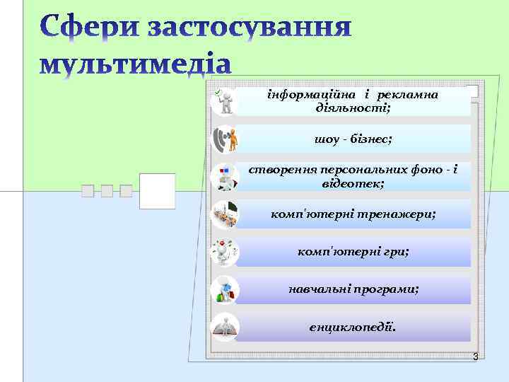 інформаційна і рекламна діяльності; шоу - бізнес; створення персональних фоно - і відеотек; комп'ютерні