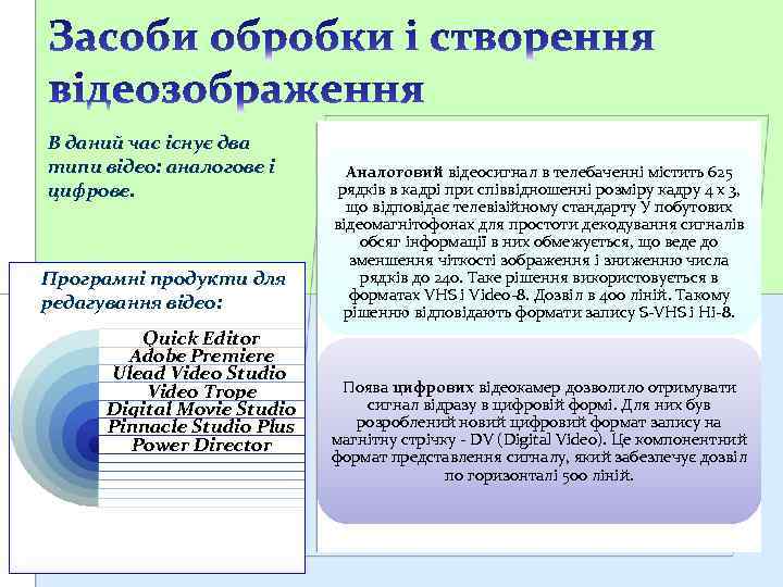 В даний час існує два типи відео: аналогове і цифрове. Програмні продукти для редагування