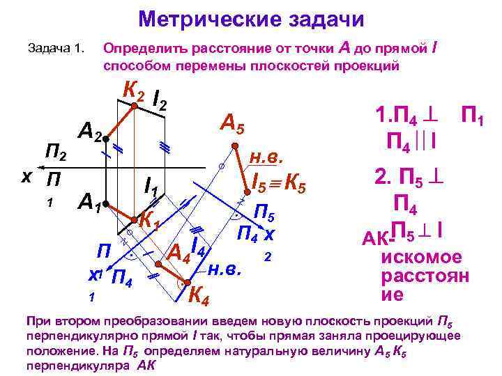 Метрические задачи Определить расстояние от точки А до прямой l способом перемены плоскостей проекций